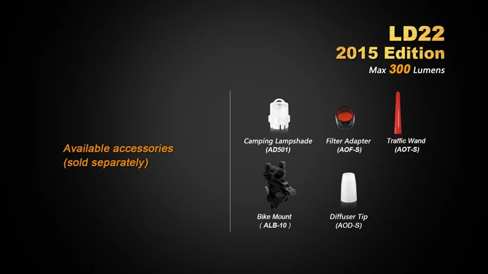 Fenix LD22 издание 300 люмен XP-G2 R5 светодиодный тактический фонарик с кобурой, шнурком, зажимом и двумя батареями AA