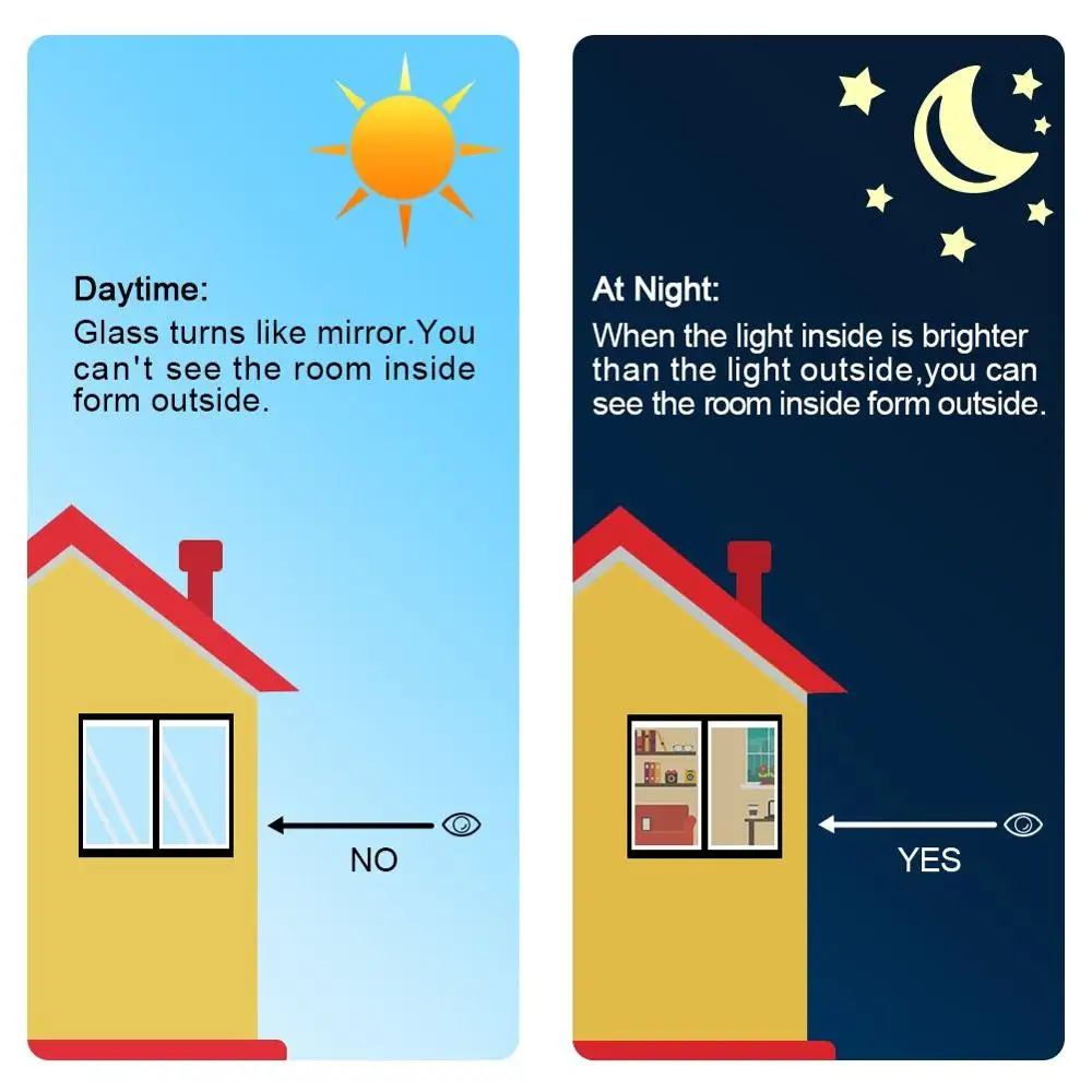 8 м/рулонов один способ видения окна стикер пленка тепловой контроль Декор