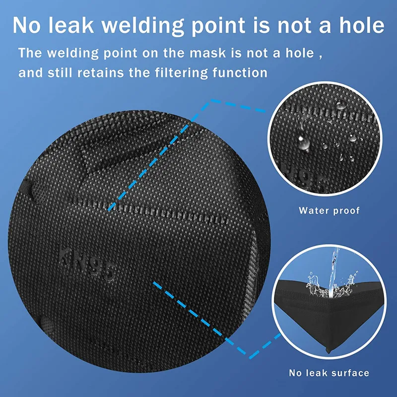 CE KN95 маска FFP2 дышащая ffp3 пылезащитный 5 Слои розовый желтый рот маски FPP2 муфельная