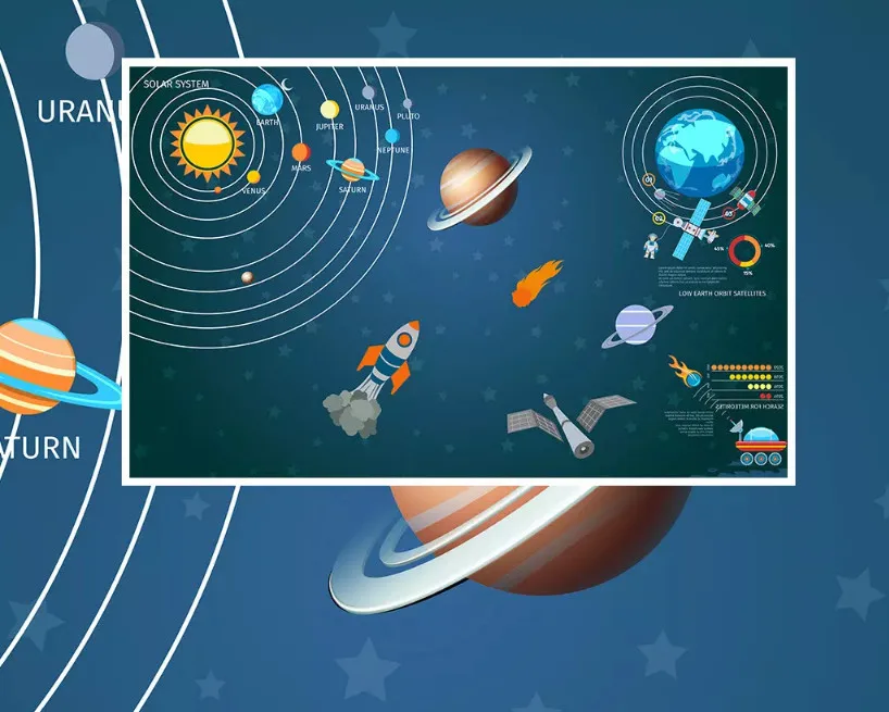 Большие Настенные обои на заказ ручная роспись Космос Вселенная фон для детской