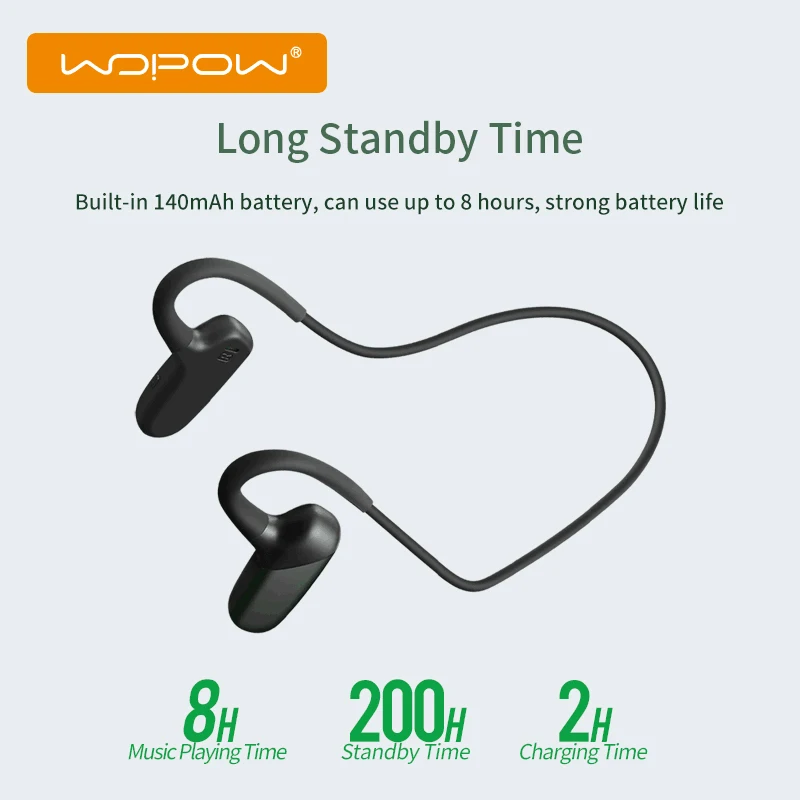 Беспроводные наушники Bluetooth-compatible5.0Sports водонепроницаемые открытые с микрофоном