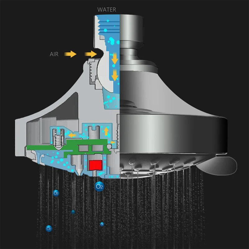 

High Pressure Showerhead Multi-Functional Shower Head Multiple Spray Settings Bathroom High Flow Shower Head L5