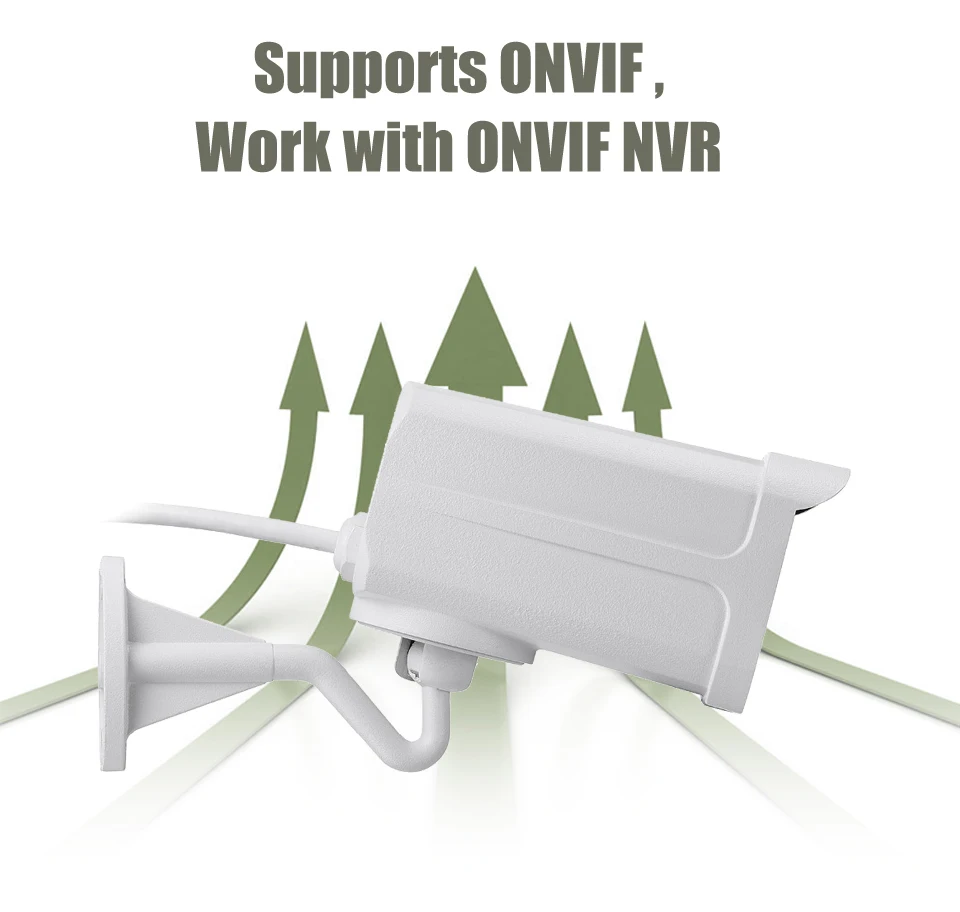 4 шт. Массив светодиодный открытый IP камера Широкоугольный 2 8 мм PoE DC 1080P 960P 720P