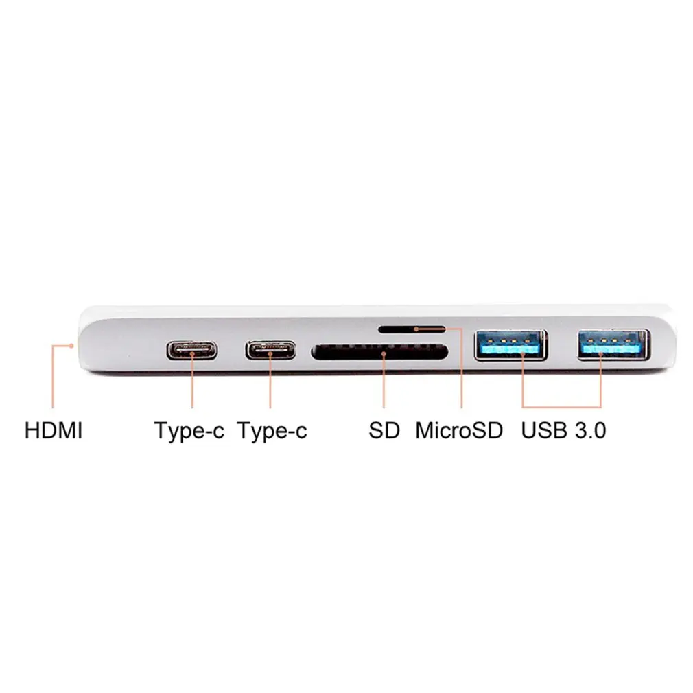 Двойной порт Usb C концентратор 4K Hdmi адаптер Thunderbolt 3 Dual 1 тип данных Tf Sd Pd для Macbook