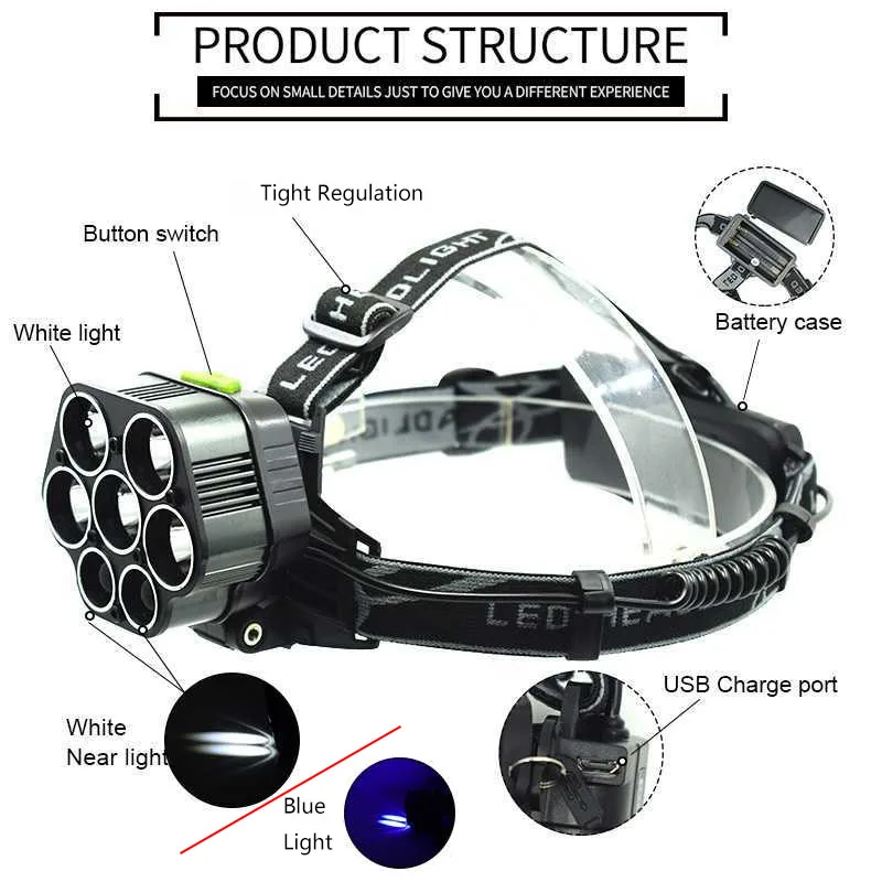 5 * XML T6 7 светодиодный налобный фонарь перезаряжаемый Головной 40000LM фронтальный
