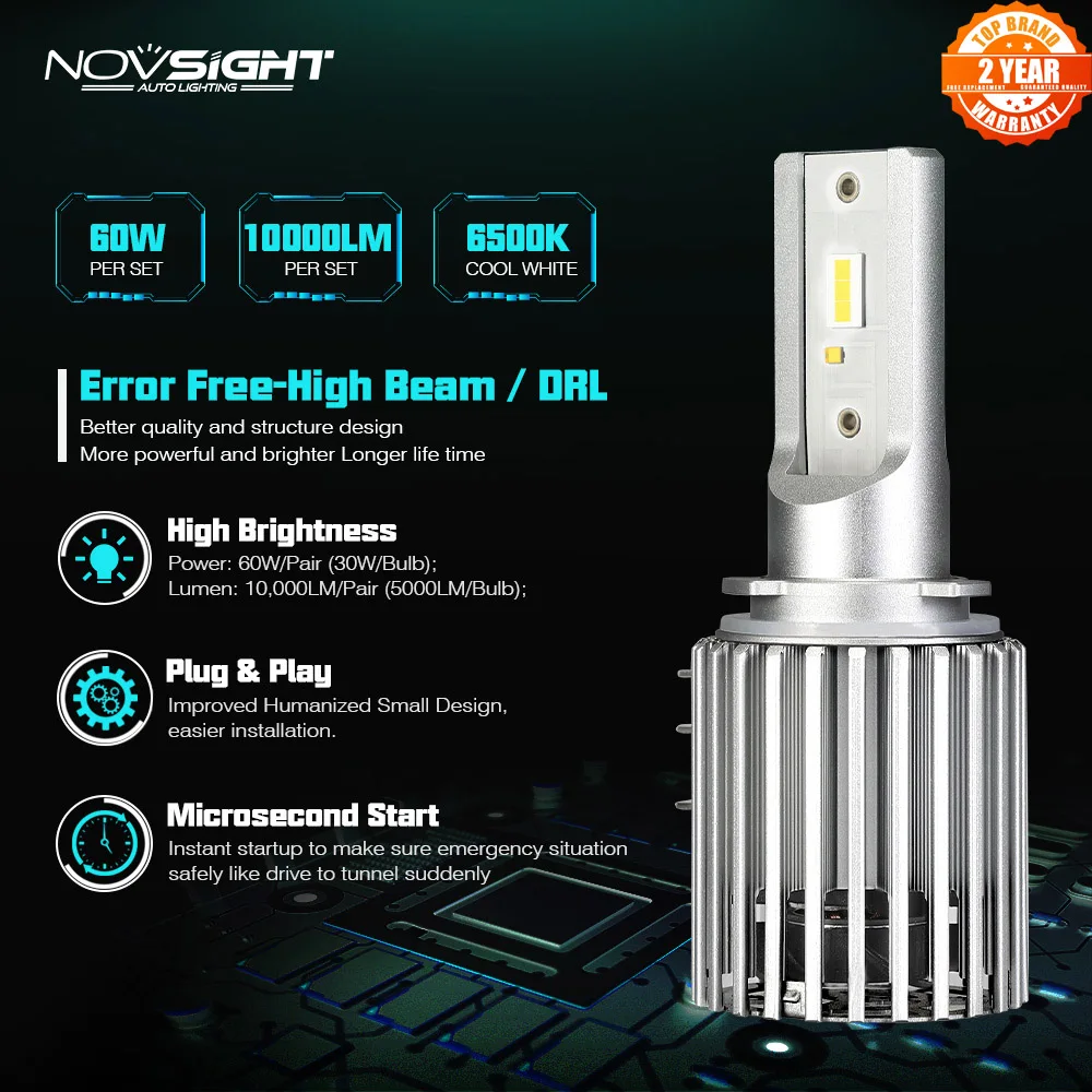 NOVSIGHT H15 автомобильная светодиодная лампа более яркая 200% светодиодных фар