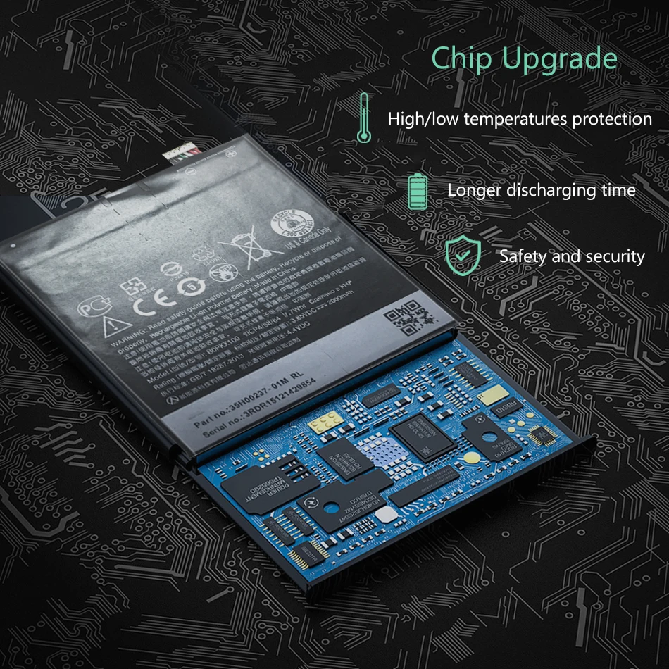 Аккумулятор мобильного телефона для htc Desire 626 D626W D626T 626G 626S D262W D262D A32 сменный аккумулятор BOPKX100 2000mAh