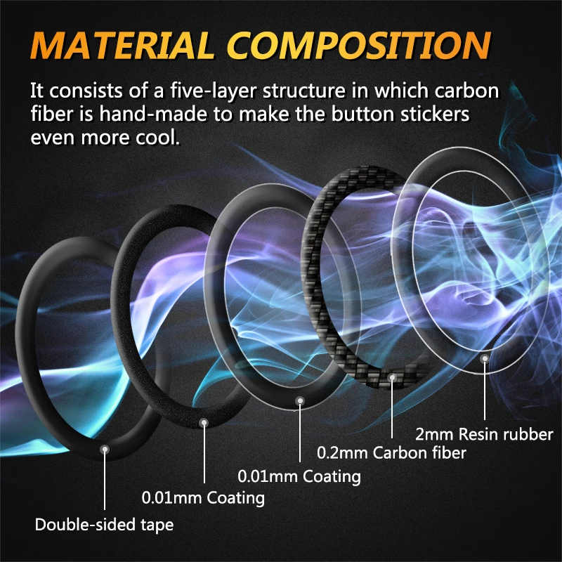Для bmw e90 e92 e93 углеродное волокно автомобильный двигатель старт стоп кольцо M