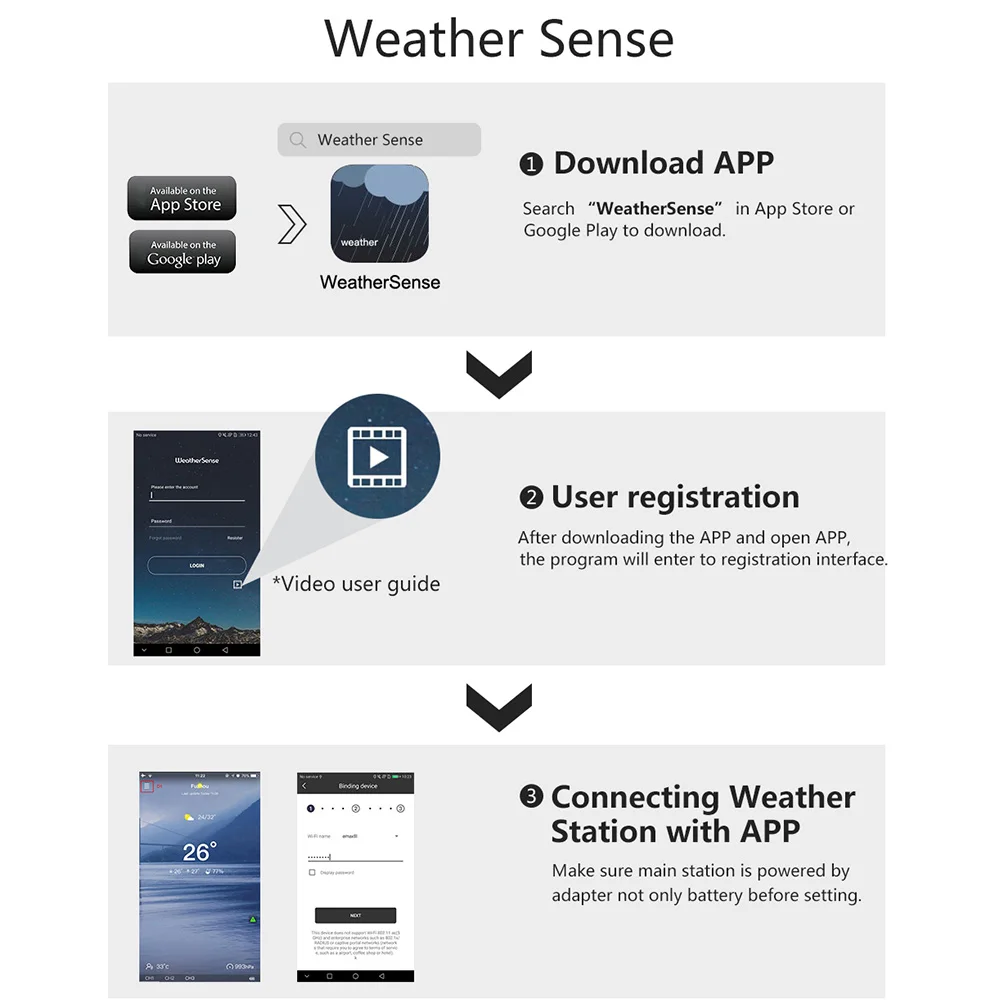 Многофункциональный цифровой термометр с управлением через приложение