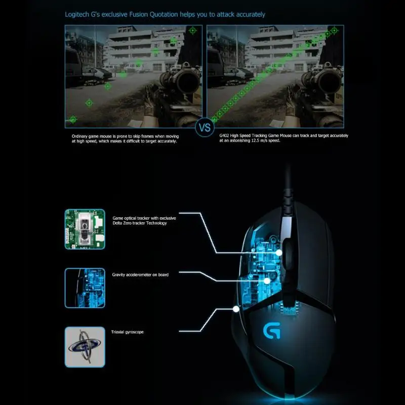 Игровая мышь Logitech G402 Hyperion Fury FPS с высокоскоростным двигателем Fusion 4000DPI 32-битный