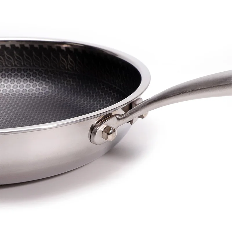 Сковорода Из Нержавеющей Стали 6 слоев с крышкой можно мыть в посудомоечной