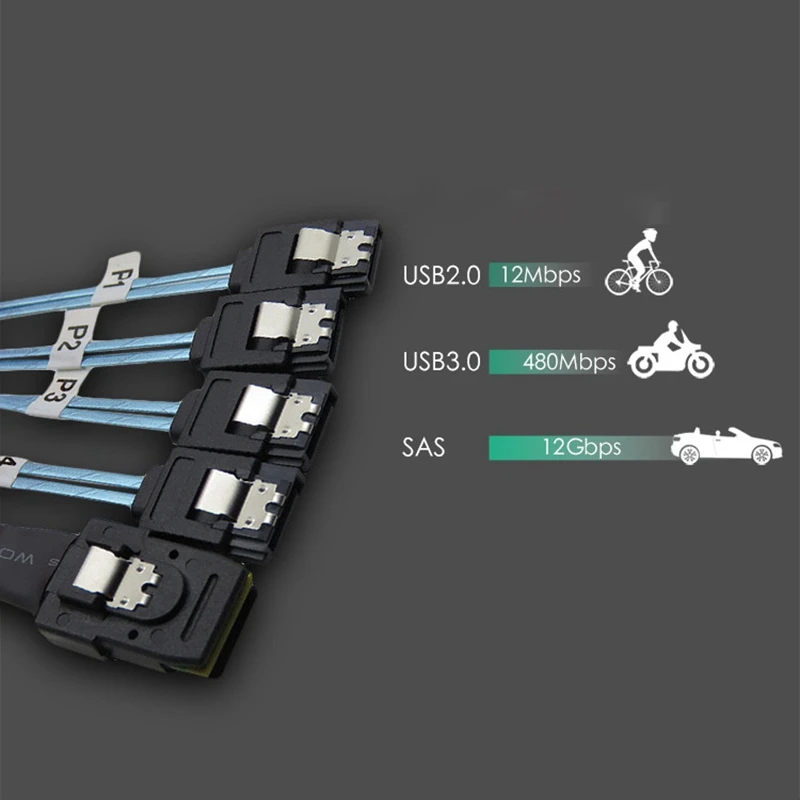 Кабель для передачи данных на сервере Mini SAS 36Pin Sff-8087 to 4X SATA 7Pin жесткий диск 12 Гбит/с