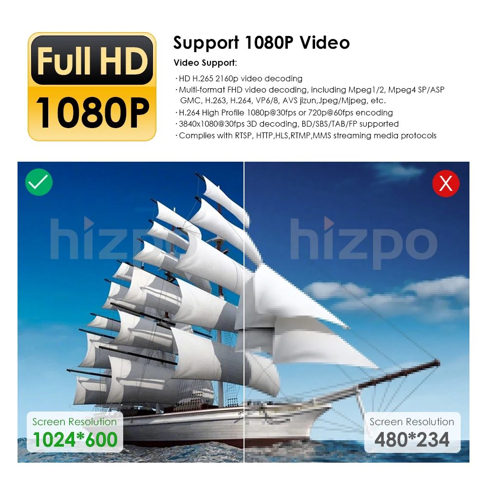 DSP ips 4G Android 9 автомобильный стерео для Jeep Grand Cherokee Chevrolet Commander Dodge Chrysler 300C плеер DVR TPMS DAB камера