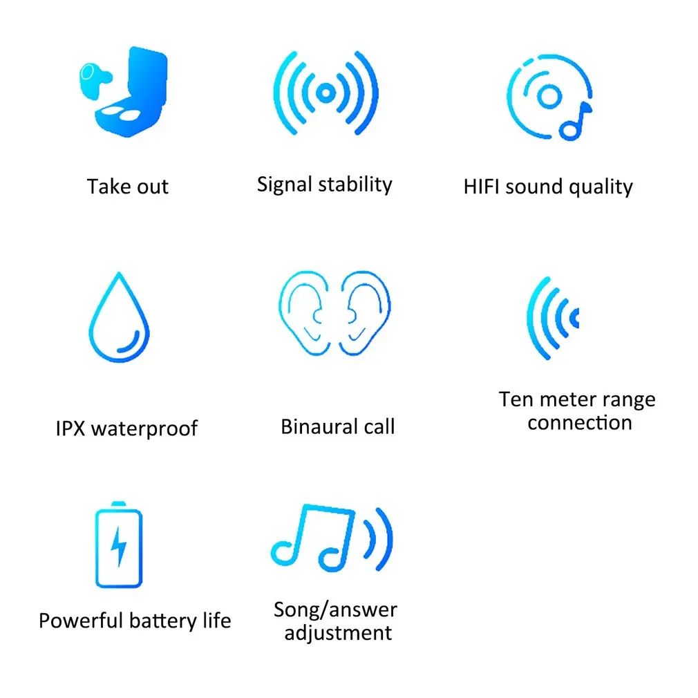 Беспроводные наушники TWS Bluetooth с сенсорным управлением наушники настоящие стерео наушники спортивные наушники с микрофоном