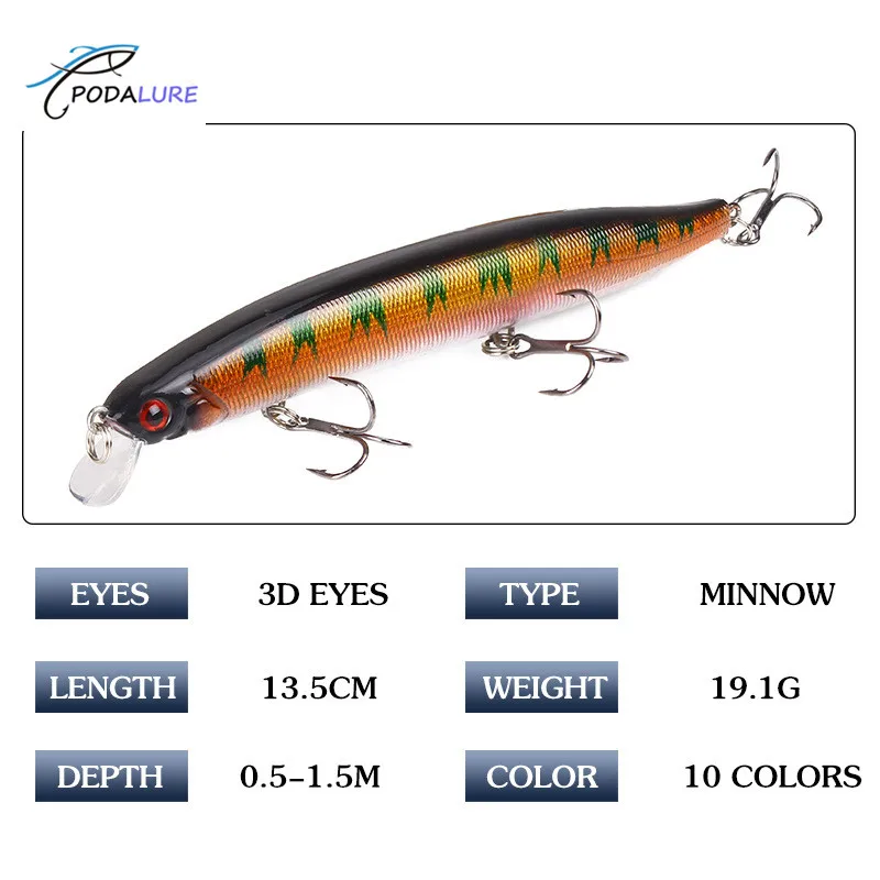 Плавающий Гольян Topwater искусственные жесткие приманки 19 1 г/13 5 см