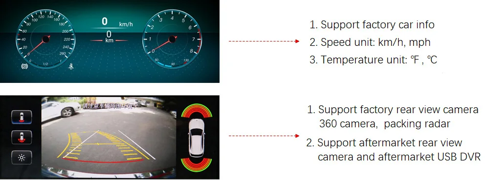 10,25 'Android 4+ 64G сенсорный экран плеер стерео дисплей навигация gps для Mercedes Benz C GLC класс- W205 C253