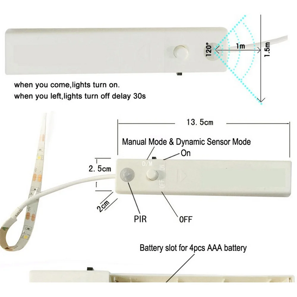 

LED Sensor Light Strip Human Body Sensor Light Wireless Sensor Lamp Wardrobe Lamp Bedside Night Lights Cabinet Wardrobe Lights