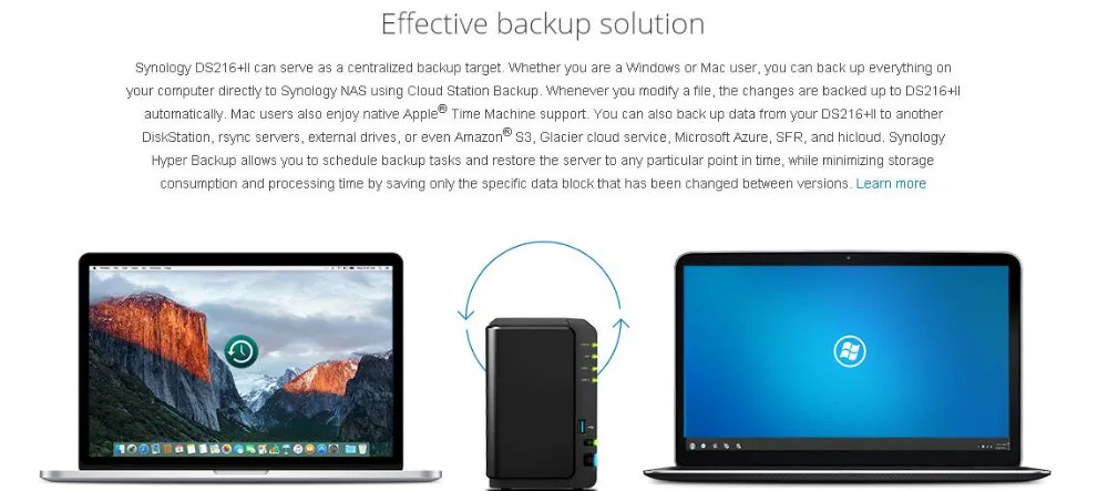 Synology Disk Station NAS DS218+ 2-bay бездисковой Nas сервер Nfs Сетевое хранилище облачным хранилищем 3 года гарантии сервер для хранения