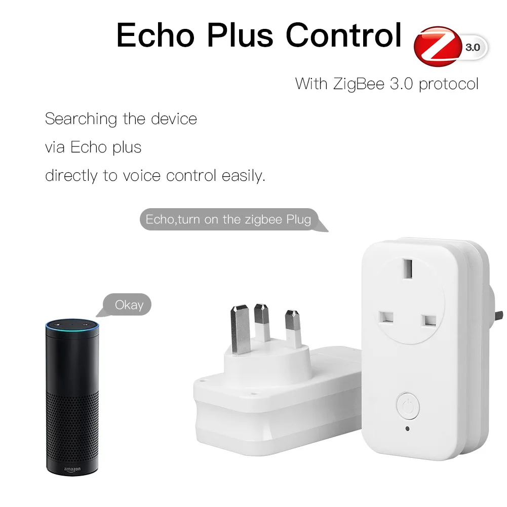 Умная розетка Zigbee 3 0 110 В/220 В ЕС США Великобритания белые беспроводные