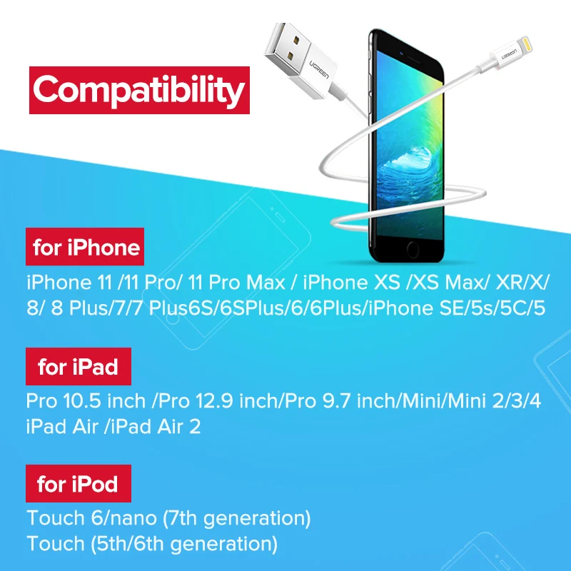 Ugreen 2.4a Lightning MFi USB кабель для iPhone 7 6 5 быстро Зарядное устройство USB кабель для iphone 8X5 5S iPad Ipod зарядки шнур