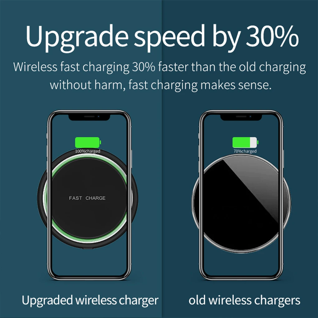

Wireless Charger 15W Fast Charging Dock Round Thin Phone Charge Pad Replacement for iPhone 12 for Android phones
