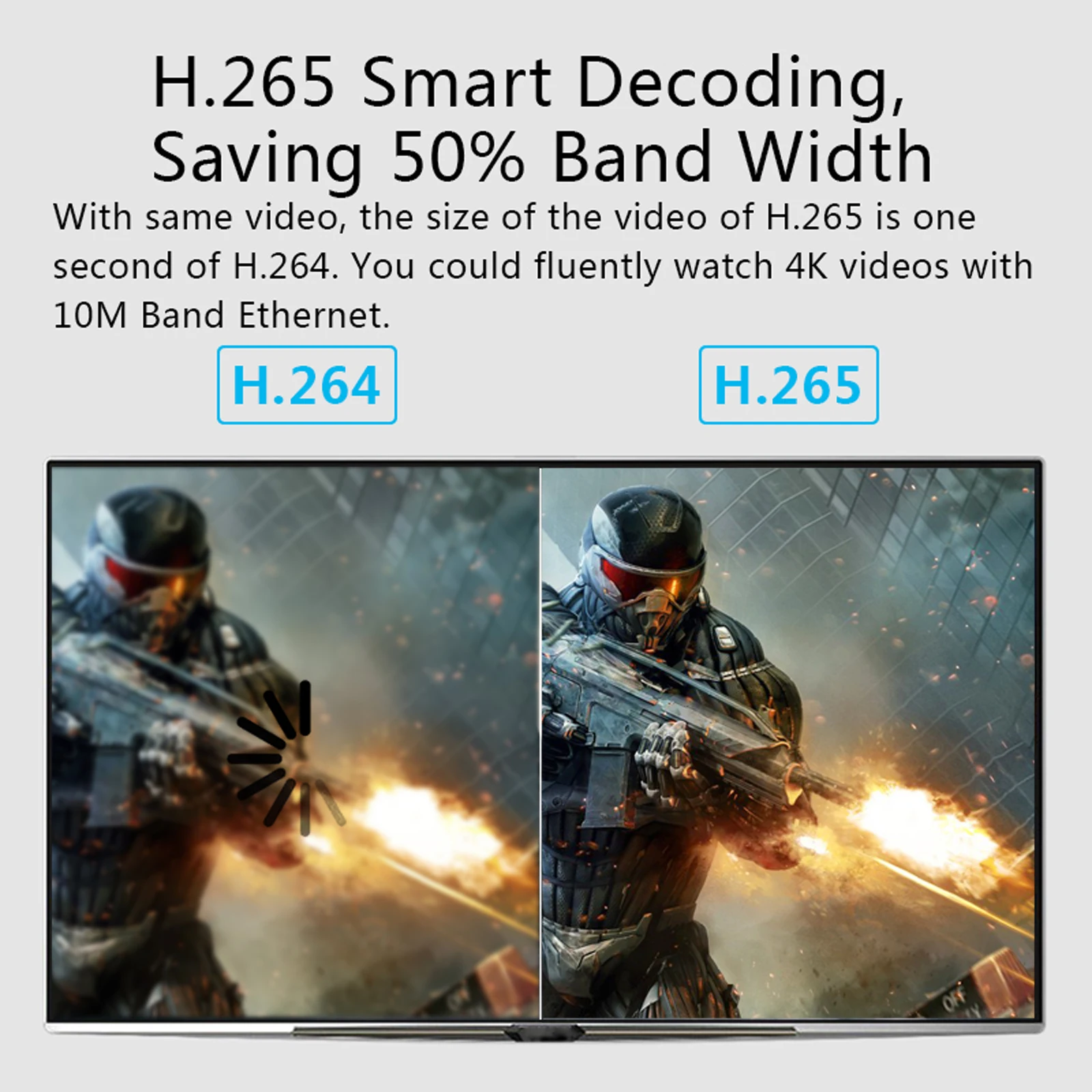 Приемник для телевизора C28 беспроводное устройство управления телевизором