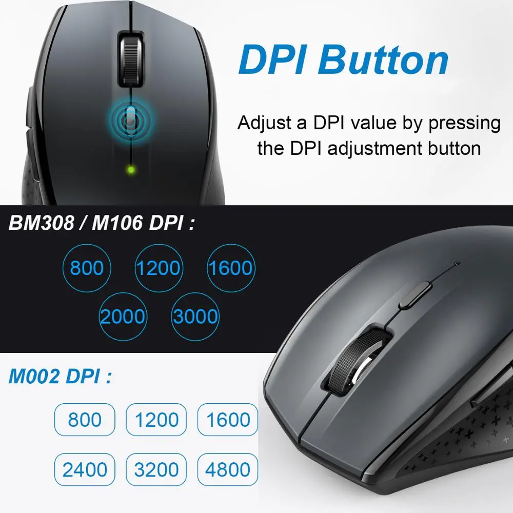 TeckNet Computer Wireless Gaming Mouse 6 Buttons 2400 DPI Mause 2.4G Receiver USB Optical Ergonomic Gamer For Lap | Компьютеры и офис