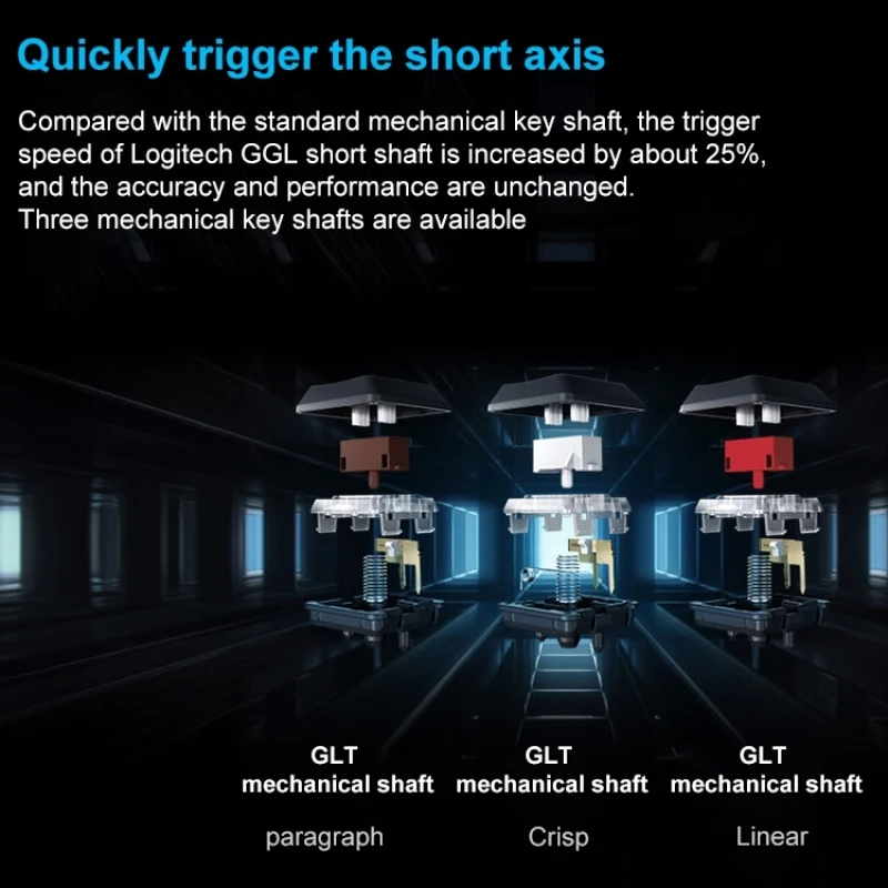 Logitech G913 TKL Wireless RGB Mechanical Gaming Keyboard 16.8 million colors Bluetooth connection Wireless Keyboard