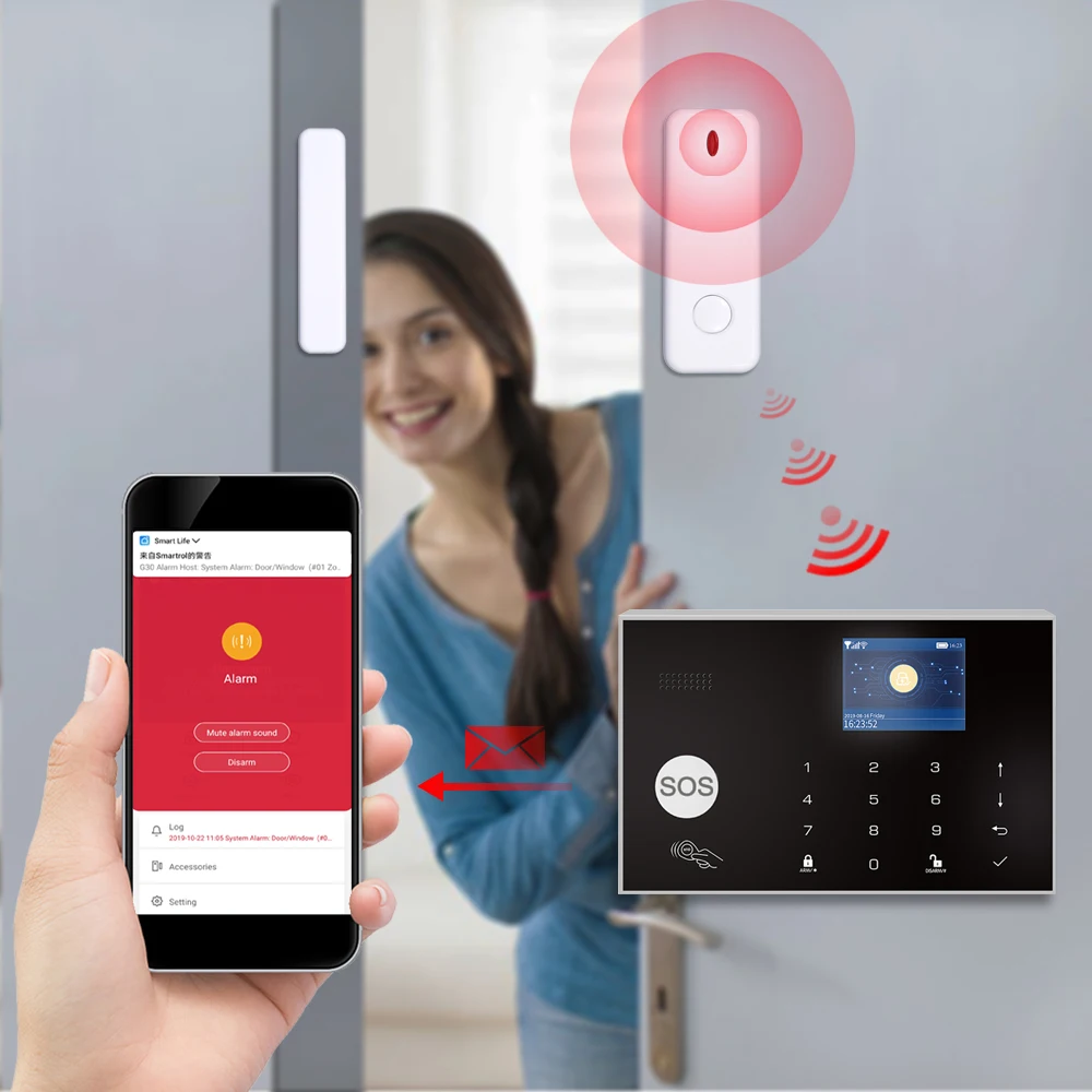 Система охранной сигнализации Tuya проводная 433 МГц Wi-Fi GSM для iOS Android | Безопасность