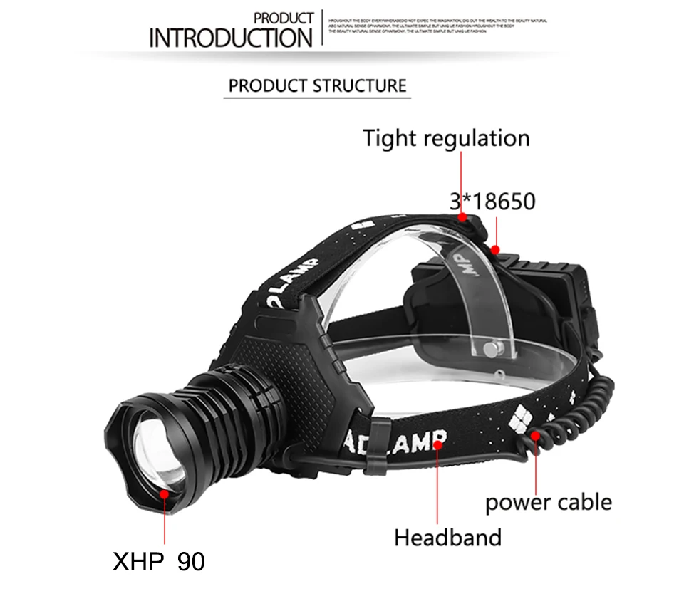 XHP100 Head Lamp Led Headlamp Headlight Power Bank 7800mah Flashlight 3PCS 18650 USB Rechargeable Battery Bulbs Zoomable XHP70.2 | Освещение