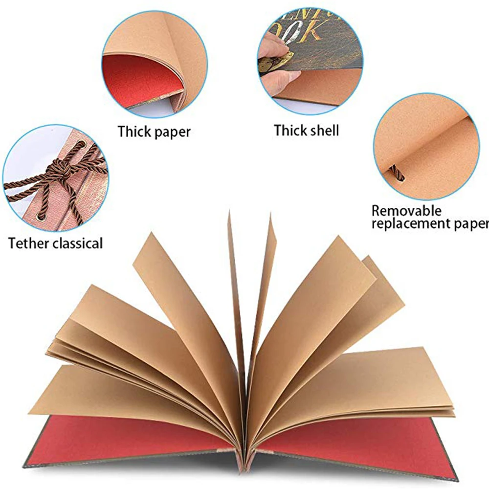 Фотоальбом в стиле ретро Наши приключения 80 страниц | Дом и сад