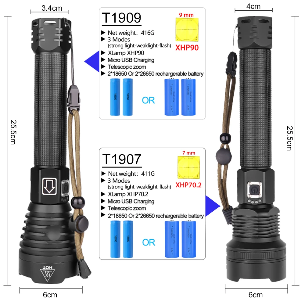 Самый мощный светодиодный фонарик XHP90 8000 лм самый яркий зум-фонарь XHP70