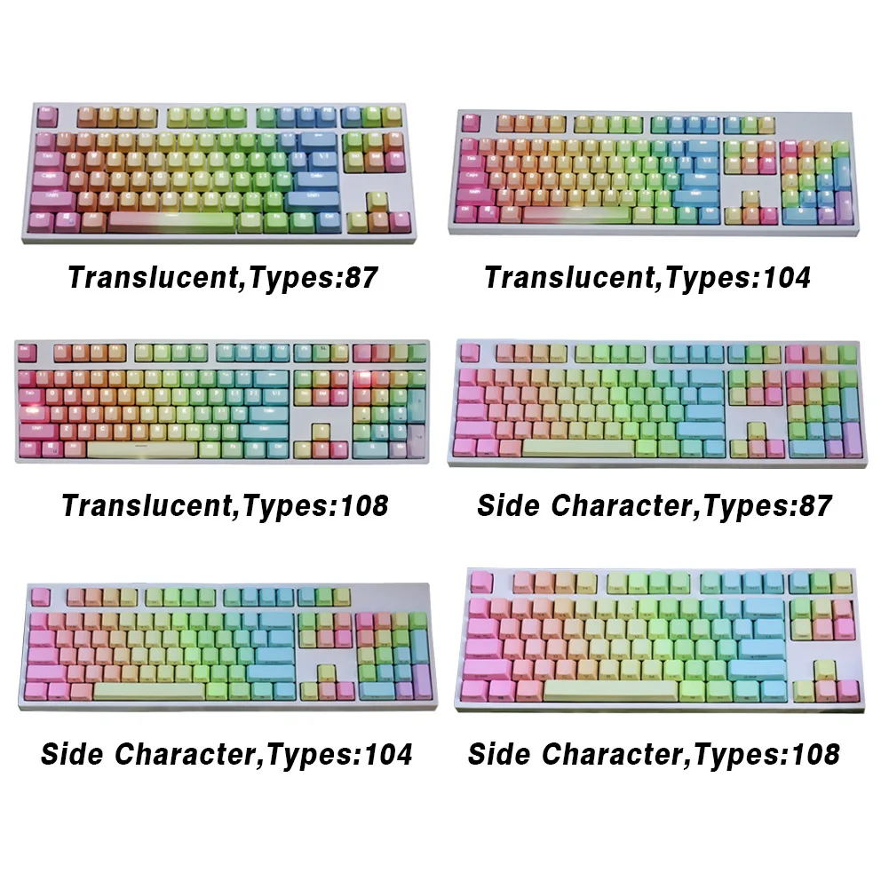 Клавиатура Keycaps для ПК домашнего офиса компьютера периферийные устройства