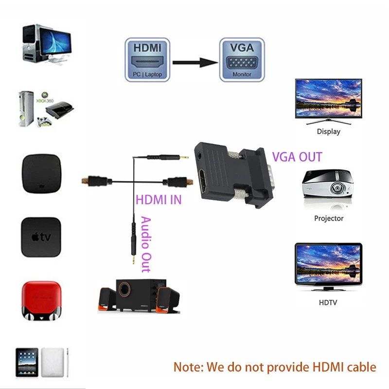 HDMI-совместимый преобразователь VGA HD гнездо-VGA штекер с 3 5 аудиовыходами цифровой в