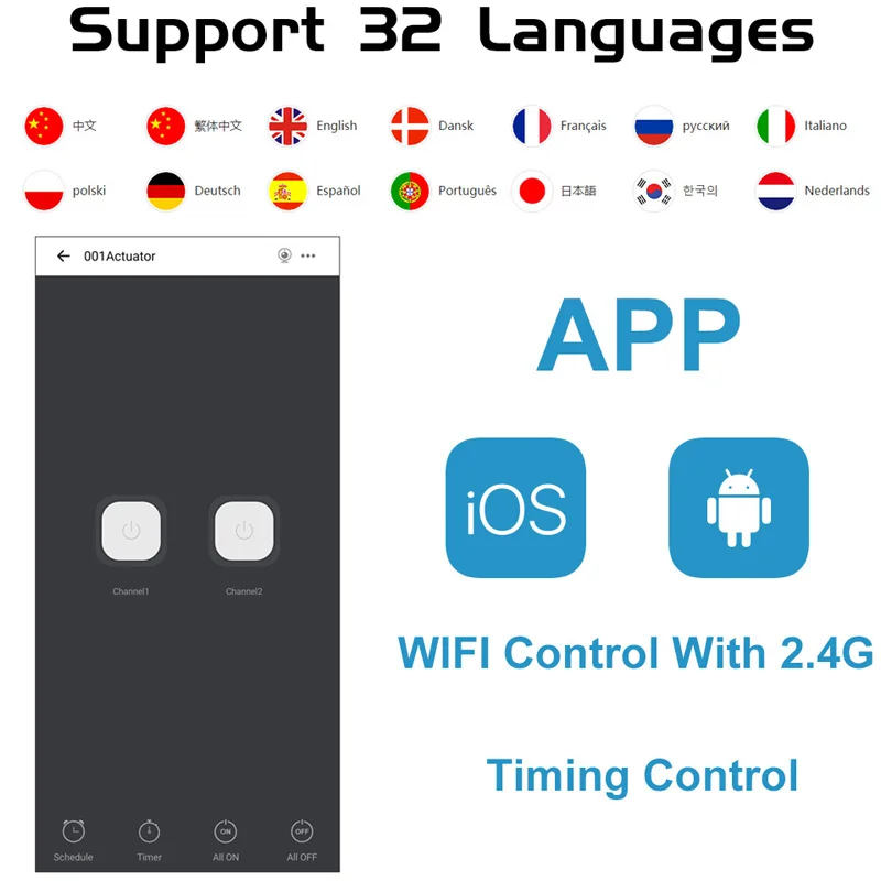 Wifi двигатель постоянного тока RF прямой и обратный контроль er 12 В 24 в 36 релейный