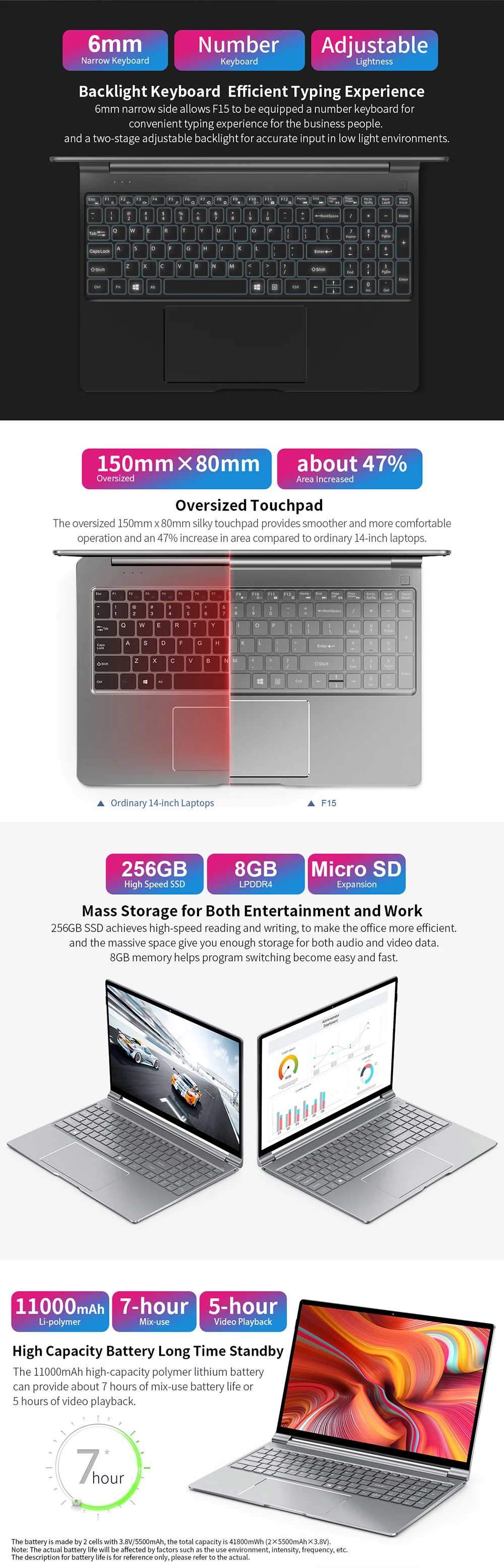 Ноутбук Teclast F15 Windows 10 15,6 дюймов 1920x1080 FHD Intel Gemini Lake N4100 8 ГБ ОЗУ 256 ГБ SSD ноутбук с подсветкой клавиатуры HDMI