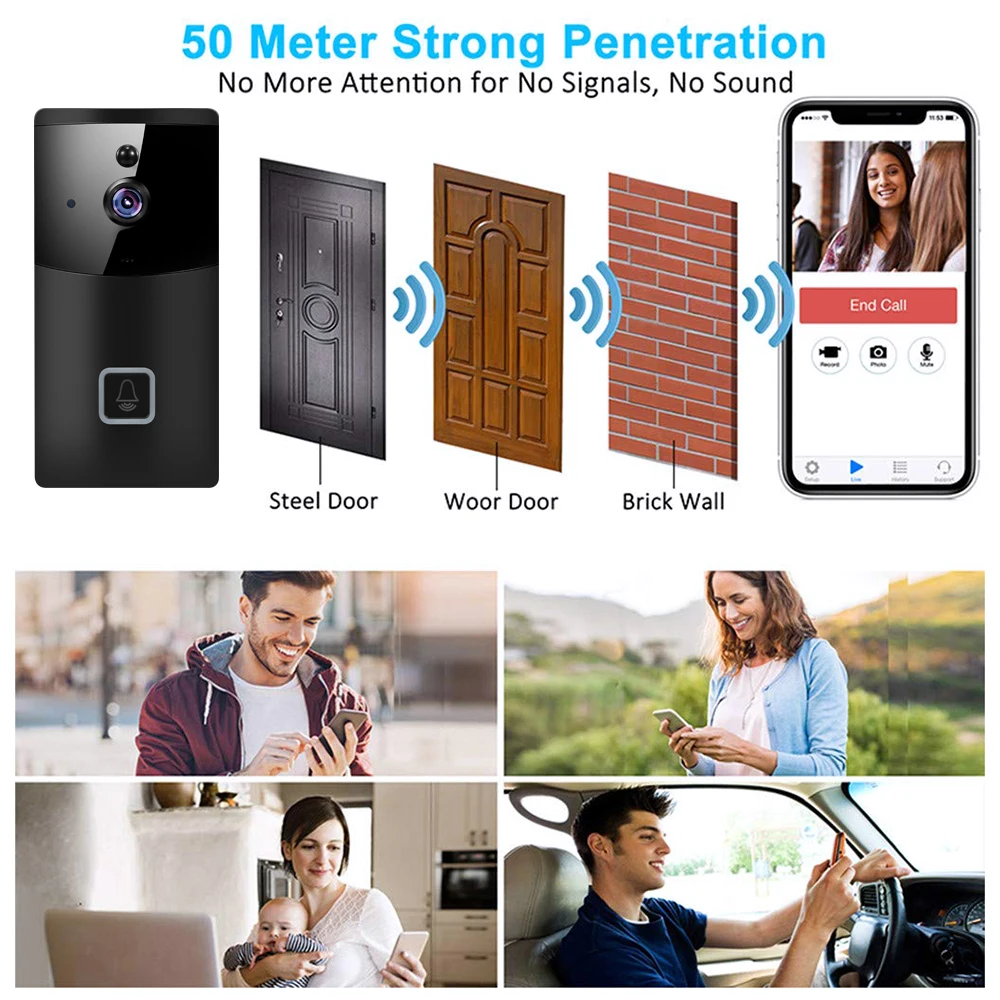 IP видеодомофон 2 4G Wi Fi 720P/1080P|Дверной звонок| |