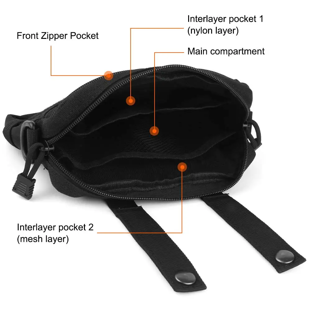 Тактическая Сумка Admin Molle EDC EMT сумка для утилиты военная ручная компактная