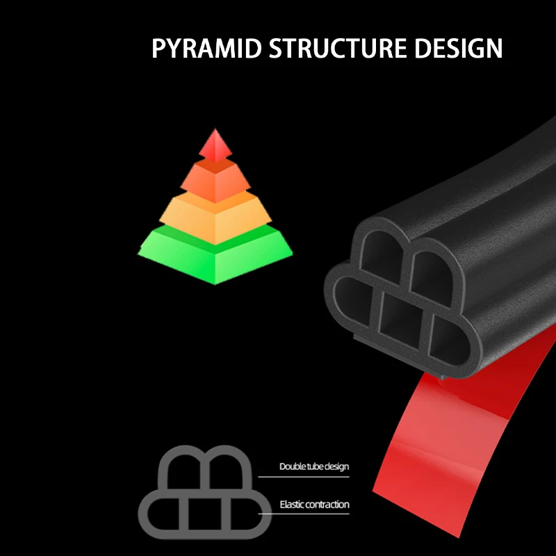 Резиновая уплотнительная лента для автомобильной двери Уплотнители
