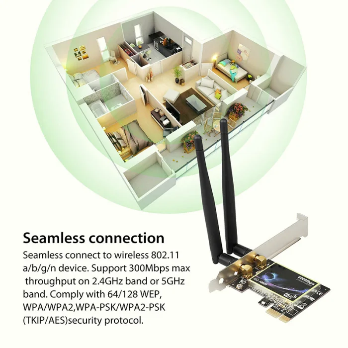 Двухдиапазонный 2,4G/5G PCI-E беспроводная карта Wi-Fi адаптер 600 Мбит/с для настольного компьютера VH99