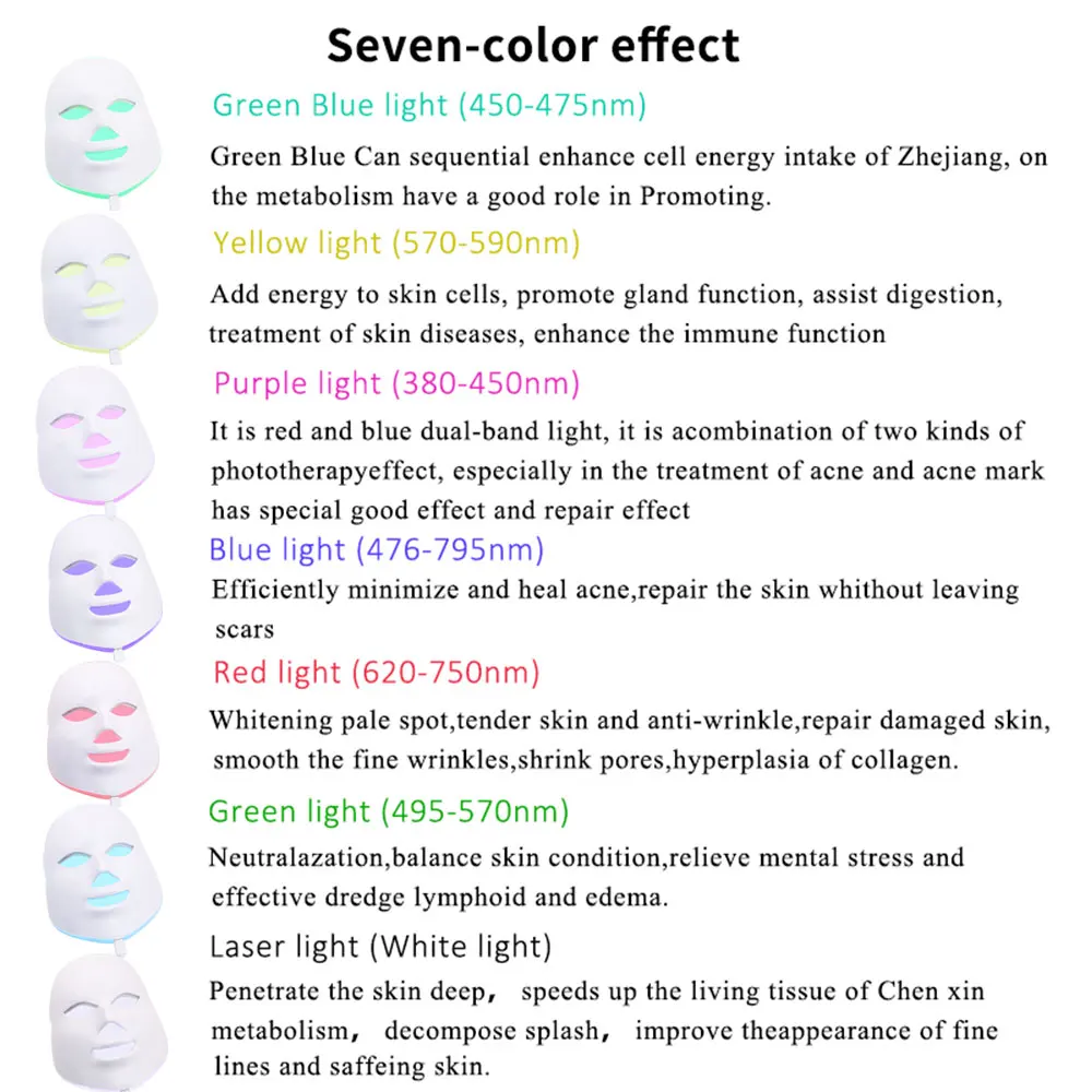 

NOBOX-RoseGold 7 Colors LED Face Mask Photon Light Therapy Skin Rejuvenation Facial PDT Skin Care Beauty Mask Ance Treatment