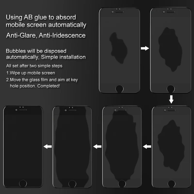 Для Iphone X XS XR Max 11 Pro 5 8 6 1 дюйма закаленное стекло IMAK прозрачная защитная пленка для