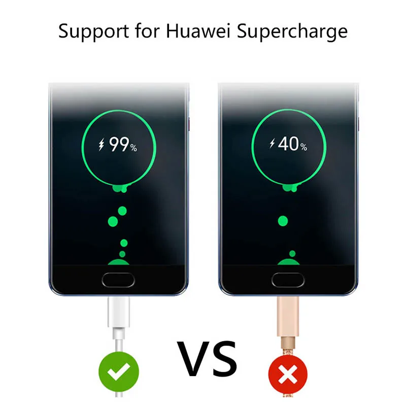 Кабель USB Type C для Huawei p20 P30 Honor V10 0 25/1 5/2 м 5 А|Кабели мобильных телефонов| |