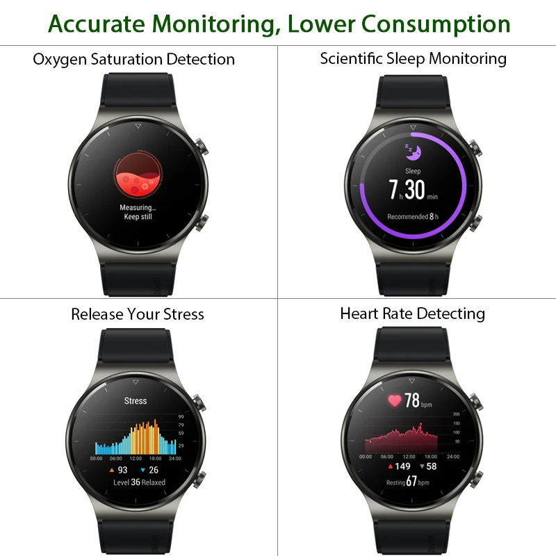 Глобальная версия Huawei часы GT 2 PRO Smart Watch GPS 14 дней батарея Водонепроницаемость в