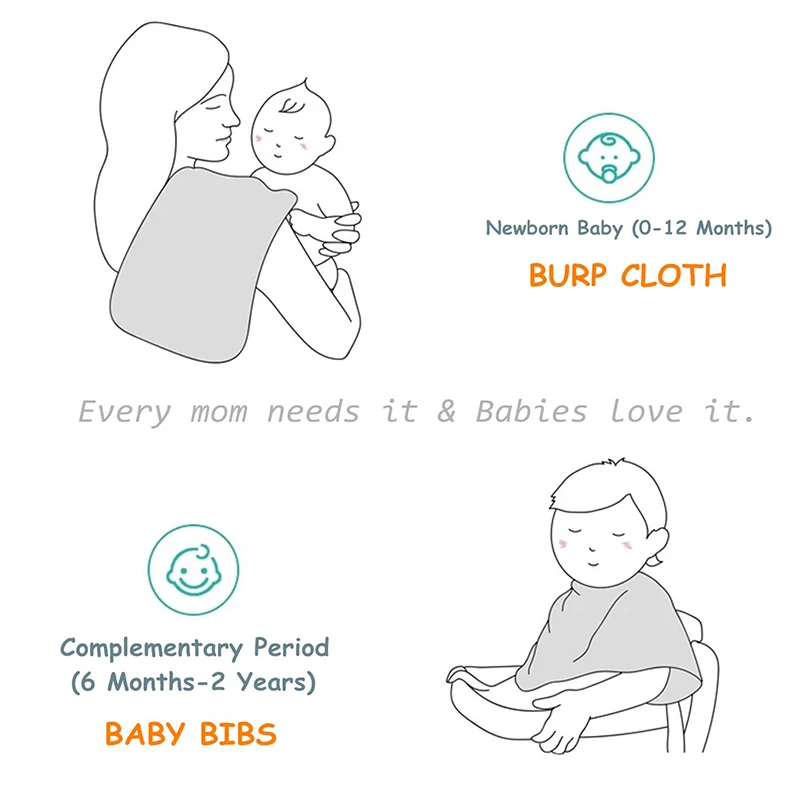 Муслиновые ткани детская отрыжка тканевые наборы для унисекс. Идеально подходит