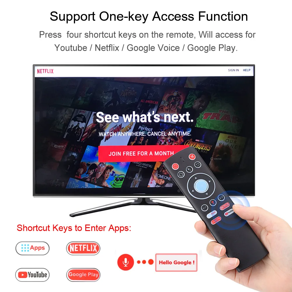 H96 MAX RK3318 Smart TV Box Android 9.0 4GB 32GB 64GB Media player 4K Google Voice Assistant Netflix Youtube H96MAX 2GB16GB | Электроника