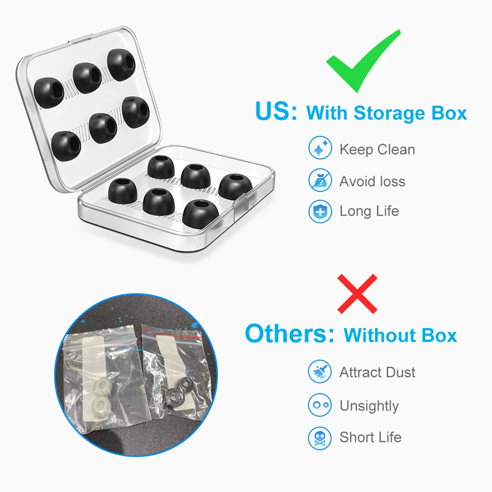 Насадки для наушников Airpods Pro с эффектом памяти сменные наушники Apple 6 пар футляром