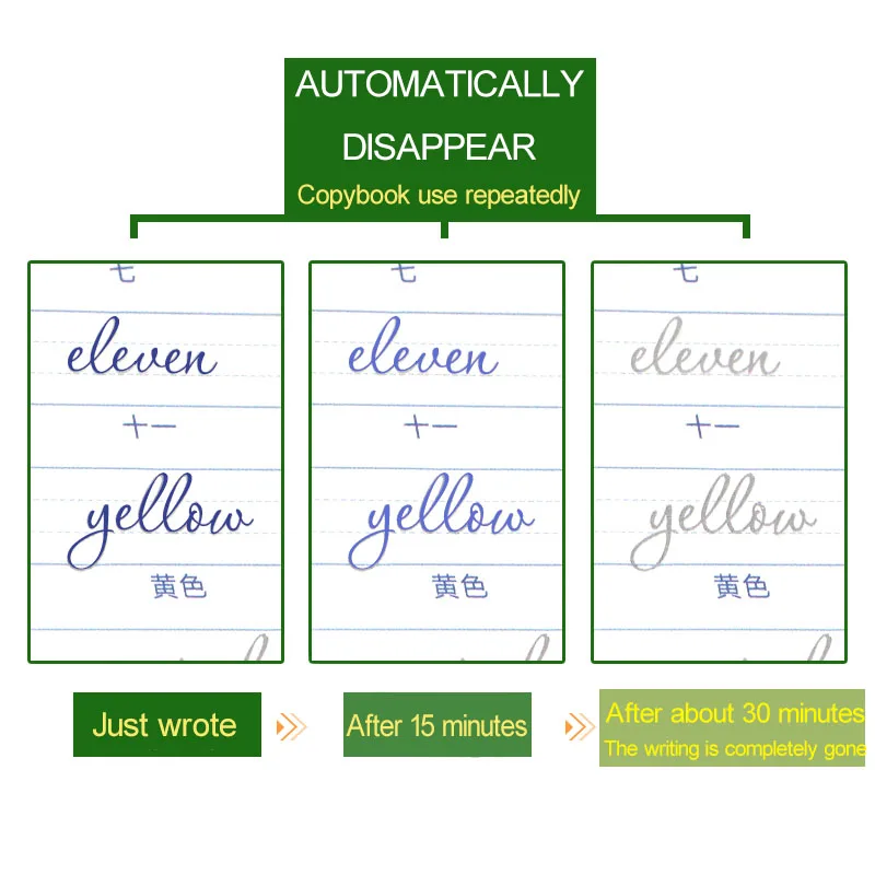 2 шт. электронная книга на английском языке циркулярная для упражнений взрослых и