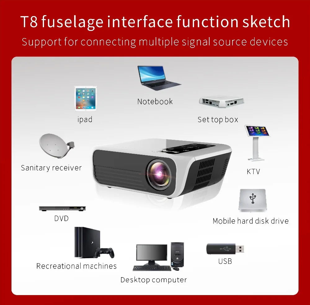 ByJoTeCH T8 светодиодный проектор 4500 люмен 1920*1080 домашний кинотеатр Full HD 1080P Amlogic S905 2G 16G Android 7,1 Proyector Beame