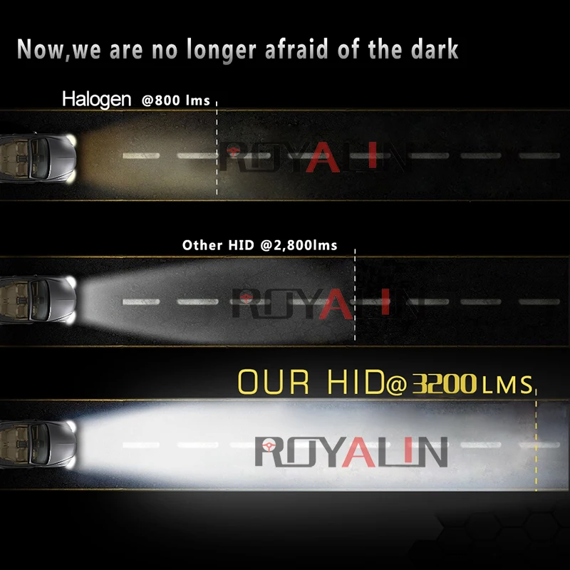 ROYALIN 55 Вт HID ксеноновые лампы H1 D2H HC21 супер яркий 4300 К 5800 к 6000 К одиночный светильник головной светильник s Белый Цвет Автомобильный Стайлинг модификация